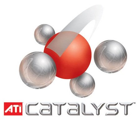 ATi Catalyst Drivers v 11.5b hotfix for XP/Vista/7