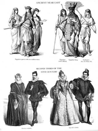 История Костюма в рисунках | I-XIXe | History of the Costume in drawing