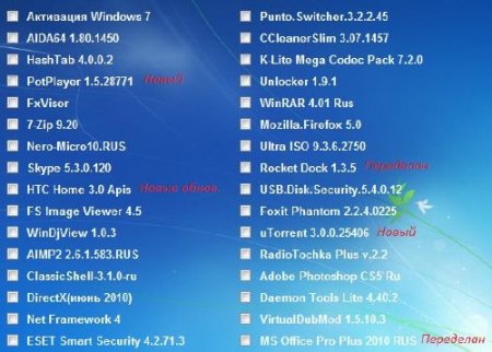 Microsoft Windows 7  SP1 IE9 x86 WPI - DVD 26.06.2011