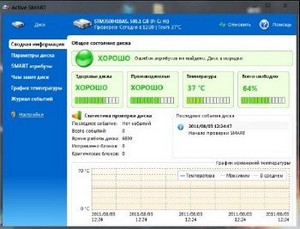 Active Smart v2.9.0.772 RUS