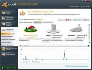 Avast! Antivirus Free | Pro | Internet Security 6.0.1367 Final