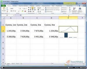   Microsoft Office 2010 -  (2011)