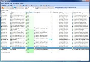 Windows 7 Ultimate Sp1 x86 Reactor v10(fixed)