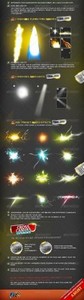 GraphicRiver Lifetime Light Awesomizers (Effects Collection)