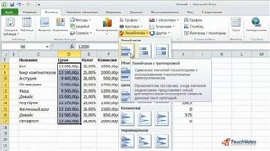    Excel 2010.   (2012)