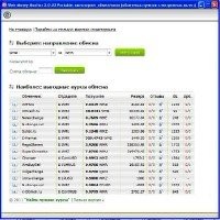 Мониторинг обменников WebMoney 1.0.08 Portable (Rus/2012)