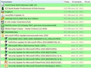 Windows 7 Ultimate SP1 x86   tib 12.06.01