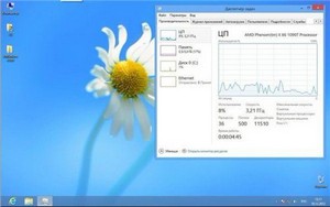 Windows 8 RoseX SG PRO 2012.12 32 bit