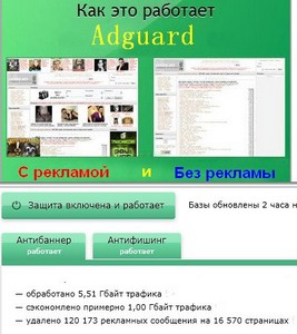 Adguard 5.5.500.2934  ( 1.0.10.39) +  
