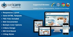 ThemeForest - Welcare Responsive Medical HTML Template