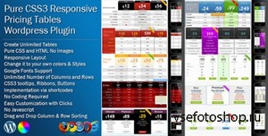 CodeCanyon - Pure CSS Responsive Pricing Tables v1.1 for Wordpress