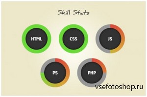 PSD Web Design - Skill Stats