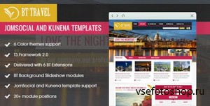 ThemeForest - BT Travel v1.0.2 - Jomsocial and Kunena Template