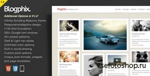 ThemeForest - Blogphix v1.2 - An endless scrolling Wordpress theme