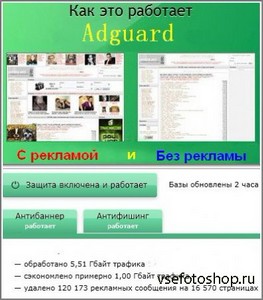Adguard 5.5 ( 1.0.12.40) +  
