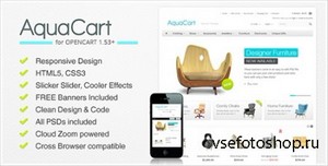 ThemeForest - AquaCart v1.3.1 - a Premium Responsive OpenCart Template