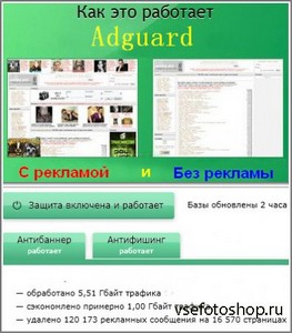 Adguard 5.6 ( 1.0.12.80) +  