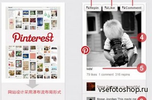 Fanwe Pinterest clone v2.12