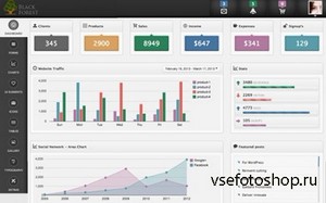 WrapBootstrap - Black Forest Admin Template