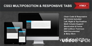 CodeCanyon - CSS3 Multiposition & Responsive Tabs