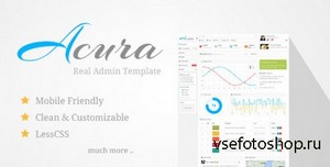 ThemeForest - Acura - Real Admin Template - RIP