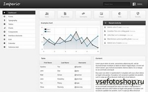 WrapBootstrap - Imperio - Admin Template