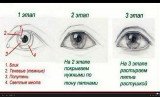 Видеоурок Милы Наумовой. Как научиться рисовать глаз (2013)