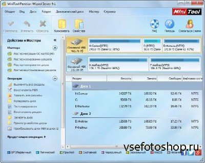 MiniTool Partition Wizard Server Edition 9.1
