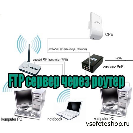 FTP    (2015) WebRip